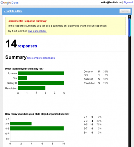 Survey results can be displayed in simple graphical format